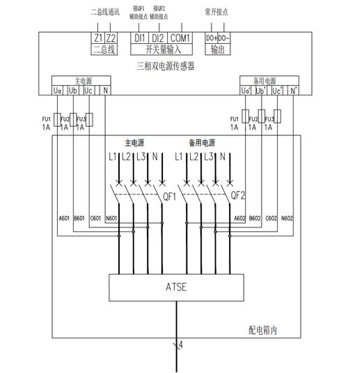 消防設(shè)備電源監(jiān)控系統(tǒng)在地鐵工程中的設(shè)計(jì)應(yīng)用與自動化控制系統(tǒng)及智能傳感器的融合