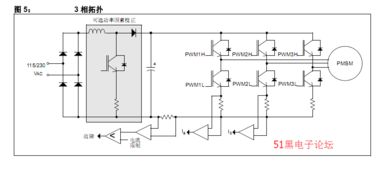 PMSM無傳感器磁場定向控制技術(shù)解析及其在自動化系統(tǒng)中的應(yīng)用